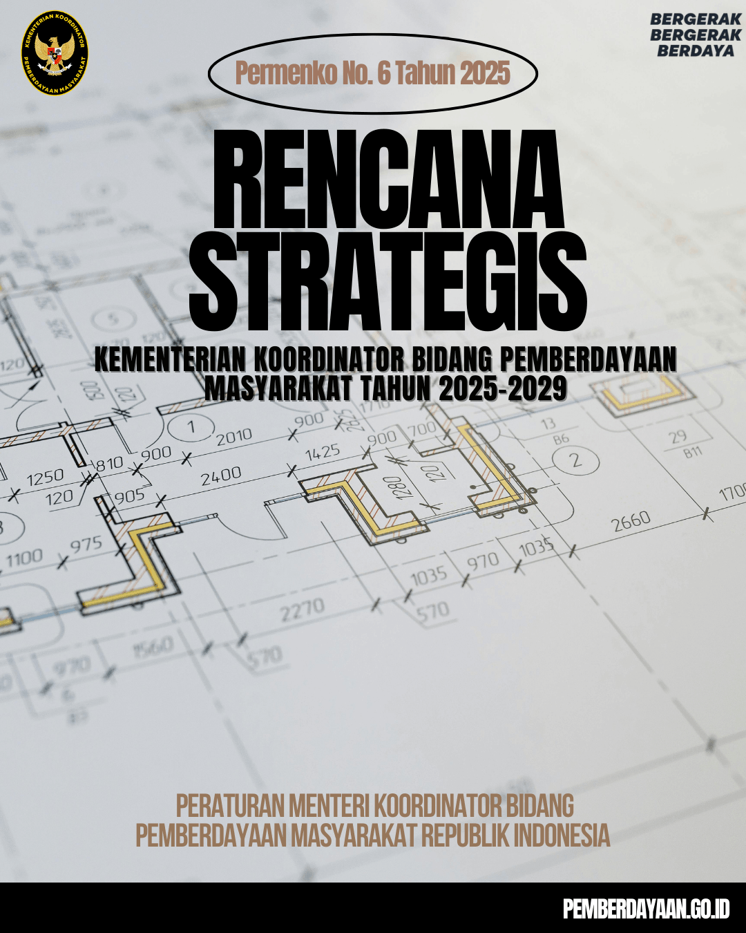 Rencana Strategis Kementerian Koordinator Bidang Pemberdayaan Masyarakat Tahun 2025-2029