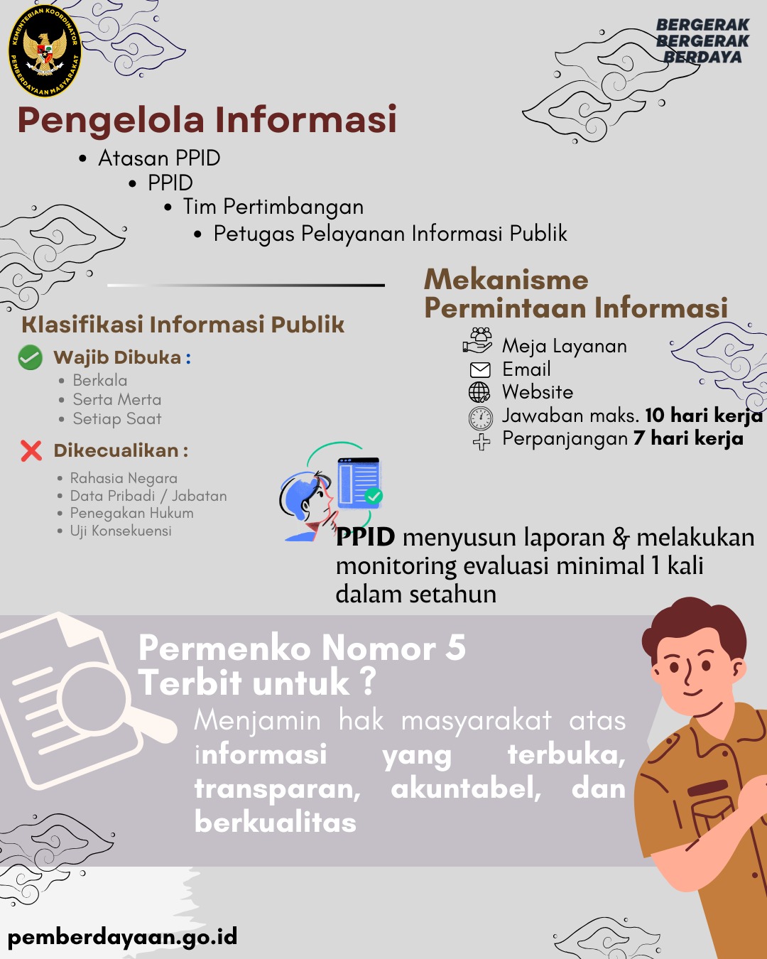 Standar Layanan Informasi Publik